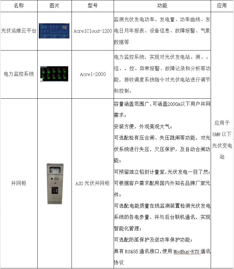 抖圈官网- 为du而生