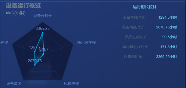 抖圈官网- 为du而生