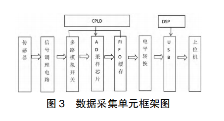 抖圈官网- 为du而生