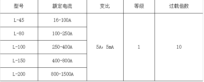 抖圈官网- 为du而生