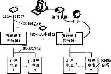 抖圈官网- 为du而生