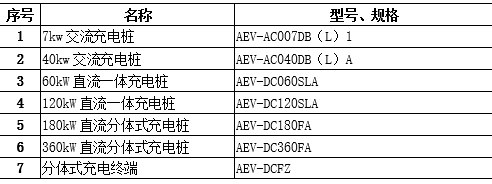 抖圈官网- 为du而生