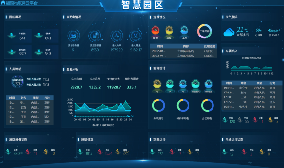 抖圈官网- 为du而生