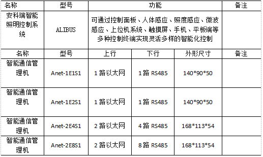 抖圈官网- 为du而生