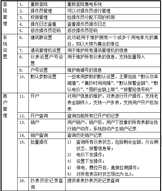 抖圈官网- 为du而生