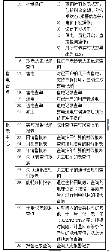 抖圈官网- 为du而生