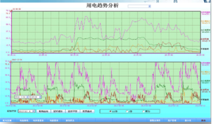 抖圈官网- 为du而生