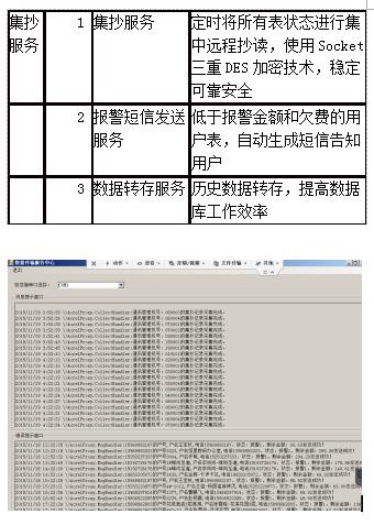 抖圈官网- 为du而生