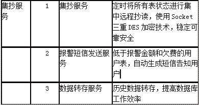 抖圈官网- 为du而生