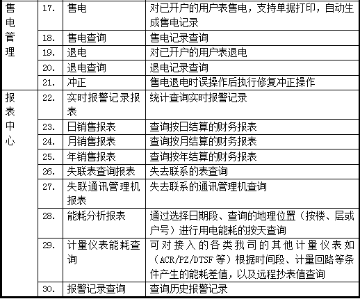 抖圈官网- 为du而生