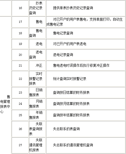 抖圈官网- 为du而生