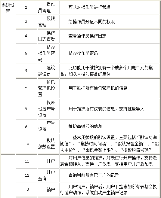 抖圈官网- 为du而生