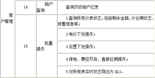 抖圈官网- 为du而生