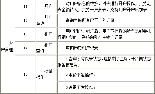 抖圈官网- 为du而生