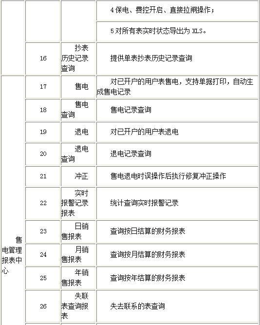 抖圈官网- 为du而生