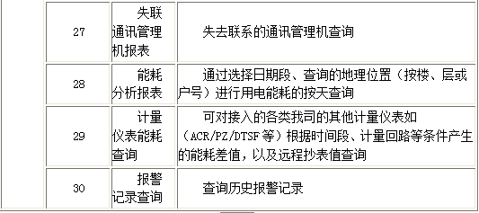抖圈官网- 为du而生