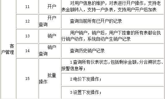 抖圈官网- 为du而生
