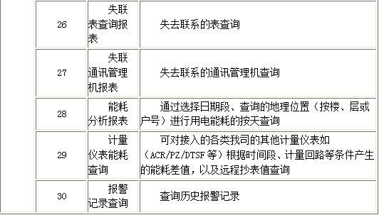 抖圈官网- 为du而生