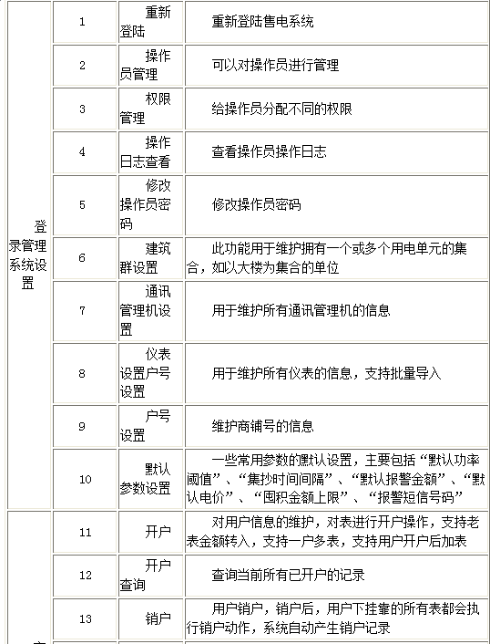 抖圈官网- 为du而生