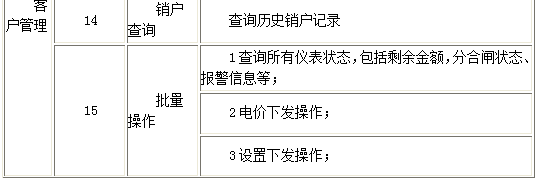 抖圈官网- 为du而生