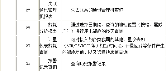 抖圈官网- 为du而生