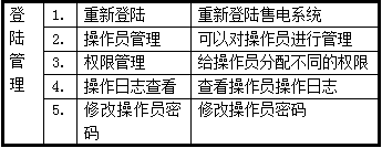 抖圈官网- 为du而生