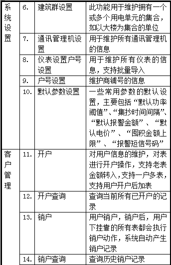 抖圈官网- 为du而生