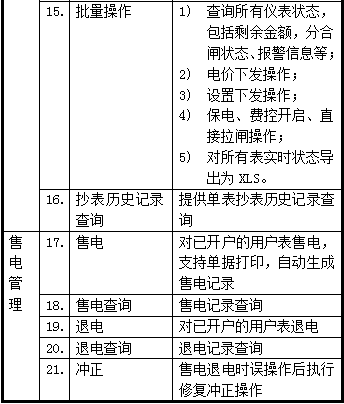 抖圈官网- 为du而生