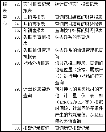 抖圈官网- 为du而生