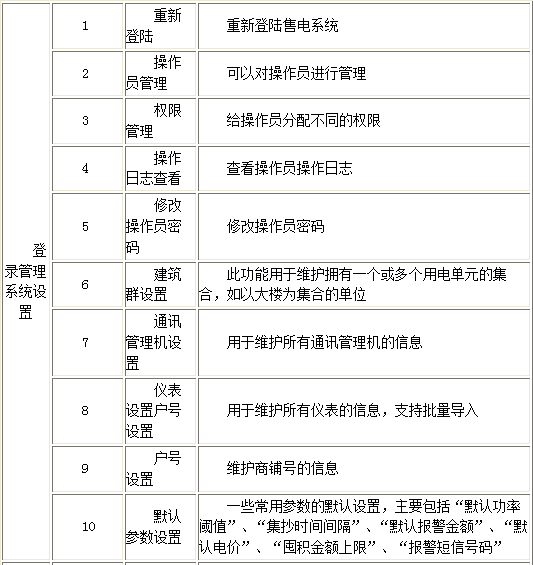 抖圈官网- 为du而生