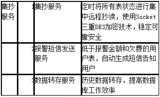 抖圈官网- 为du而生