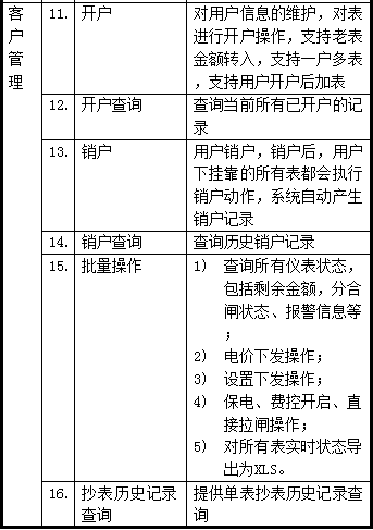 抖圈官网- 为du而生