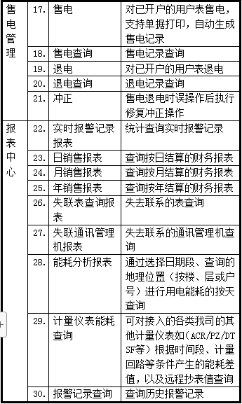 抖圈官网- 为du而生