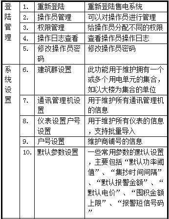 抖圈官网- 为du而生
