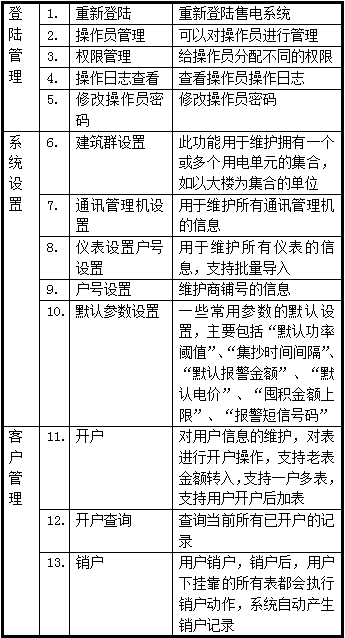 抖圈官网- 为du而生