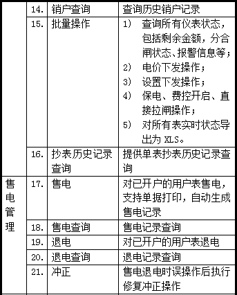 抖圈官网- 为du而生