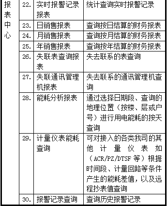 抖圈官网- 为du而生