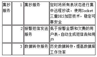 抖圈官网- 为du而生