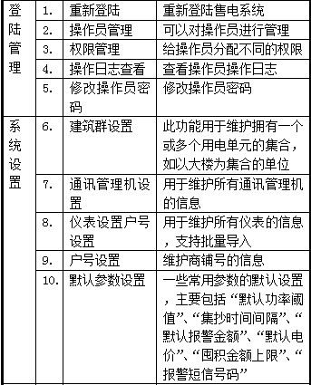 抖圈官网- 为du而生