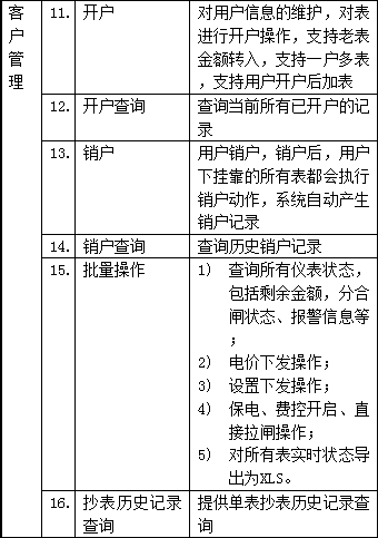 抖圈官网- 为du而生