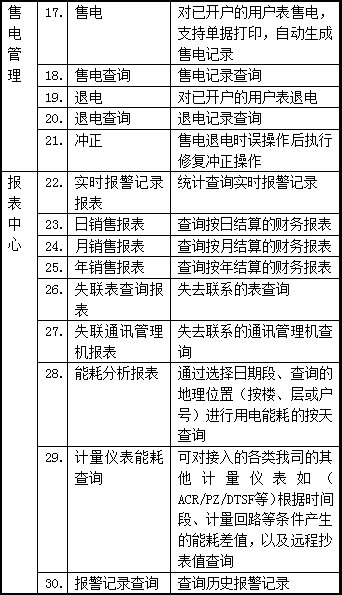 抖圈官网- 为du而生
