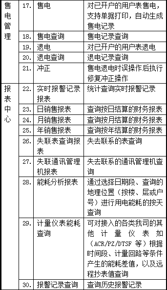 抖圈官网- 为du而生