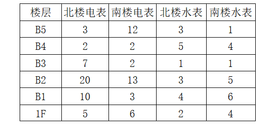 抖圈官网- 为du而生