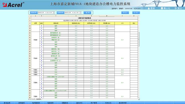 抖圈官网- 为du而生