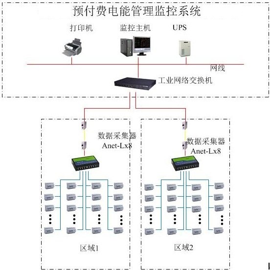抖圈官网- 为du而生