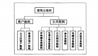 抖圈官网- 为du而生