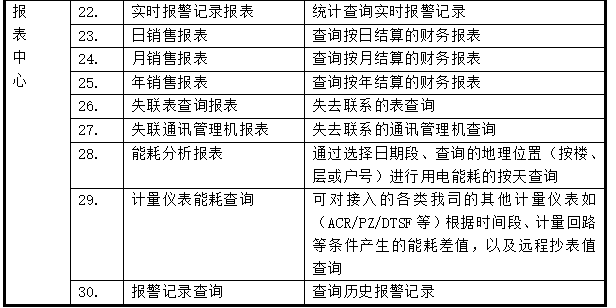 抖圈官网- 为du而生
