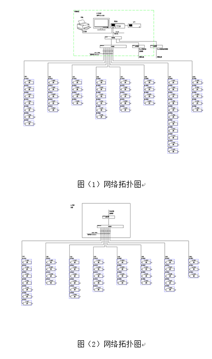 抖圈官网- 为du而生