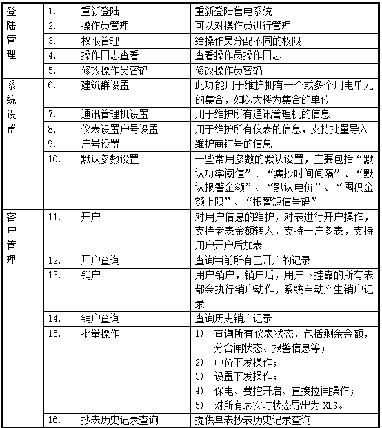 抖圈官网- 为du而生