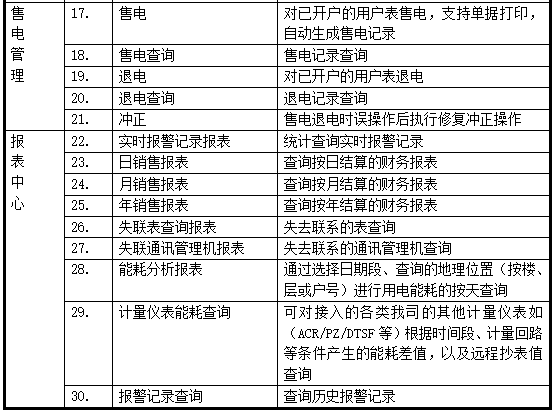 抖圈官网- 为du而生